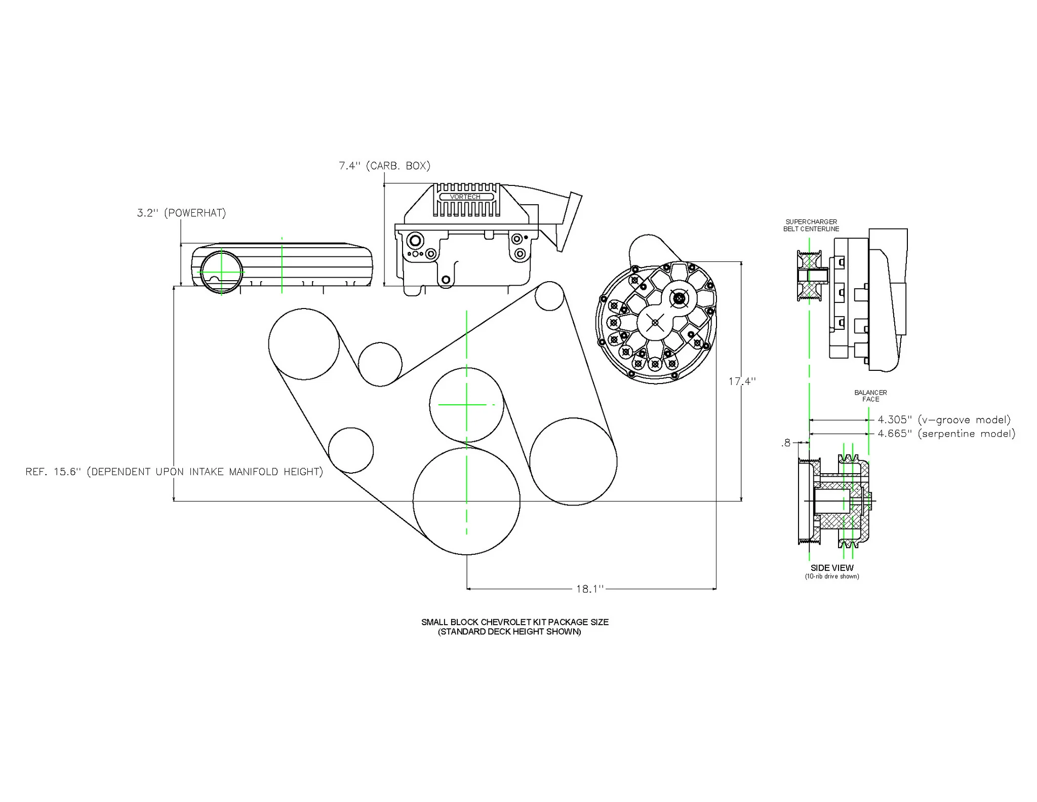 Universal Chevrolet Small Block Carbureted Tuner Kits - Image 3